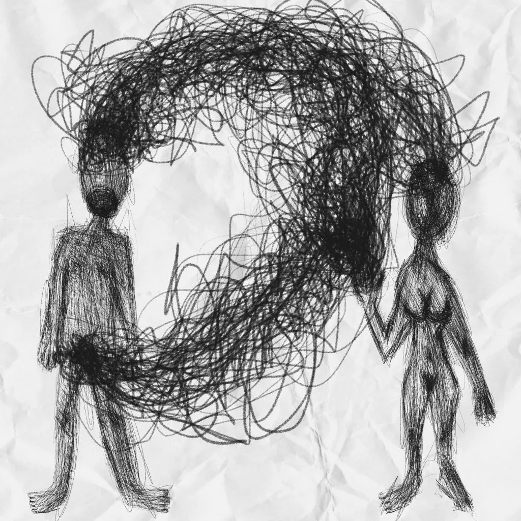 mind body control